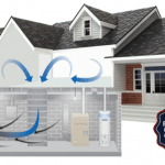 basement ventilation