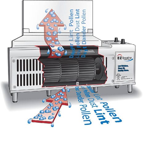 ez breathe ventilation system