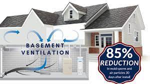 Indoor Air | Nashville, TN | EZ Breathe