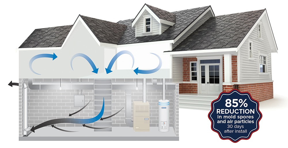 basement-ventilation-ez-breathe-3