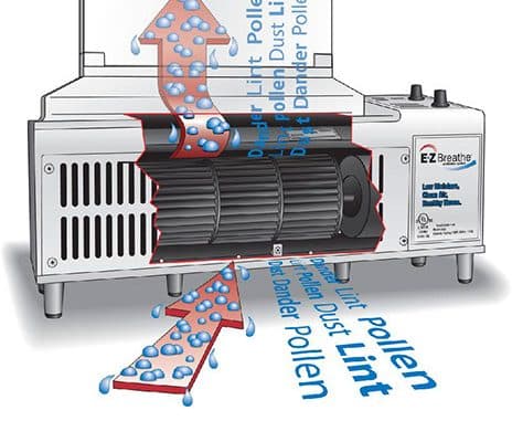 Indoor Air Quality | New York, NY | EZ Breathe Ventilation System