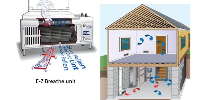 basement-ventilation-methods-ez-breathe-3
