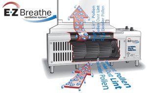 basement-ventilation-methods-ez-breathe-1