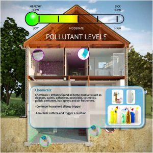 ez-breathe-ventilation-system-ez-breathe-2