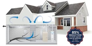 crawlspace-waterproofing-ez-breathe-ventilation-system-2