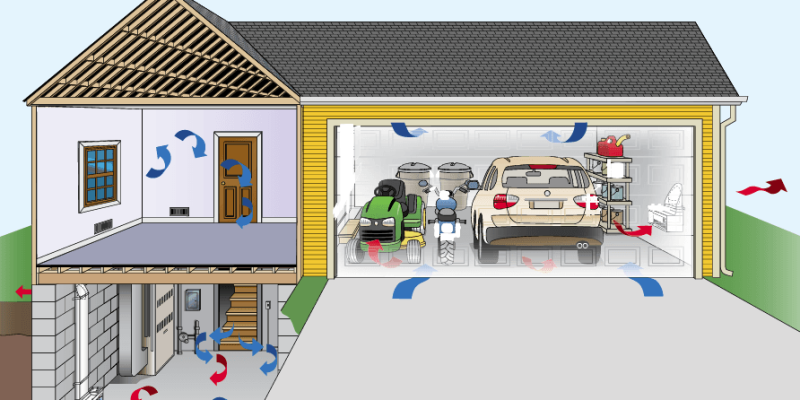 indoor-air-quality-ez-breathe-ventilation-system-2