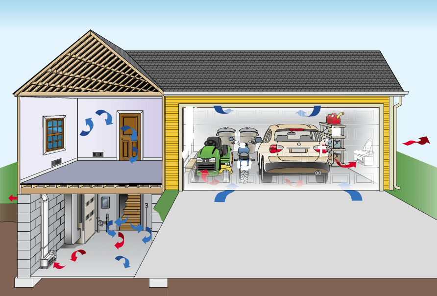 Exhaust Fan Repairs Near Me North Hills, CA